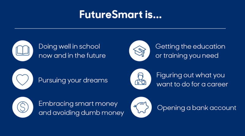 MassMutual FutureSmart