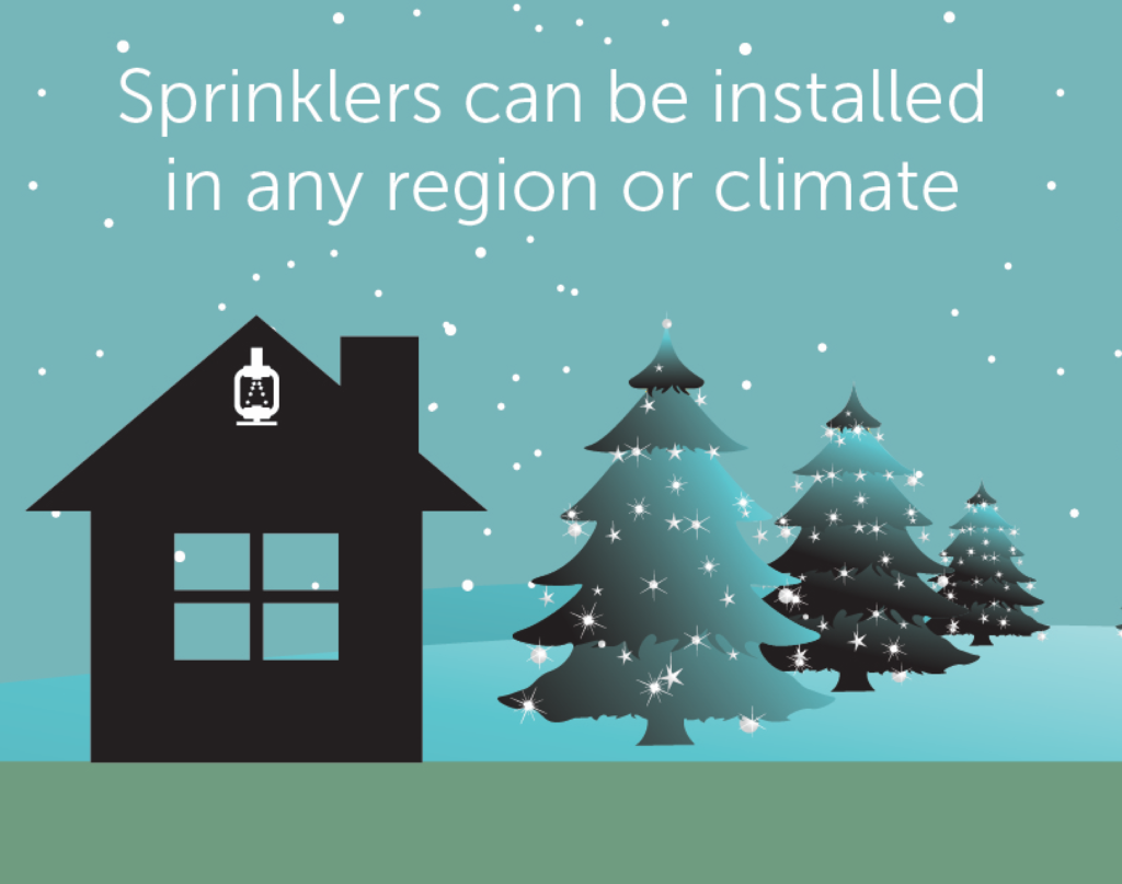 Home Fire Sprinkler Coalition