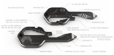 geeky tool