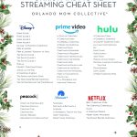 christmas movie streaming cheat sheet