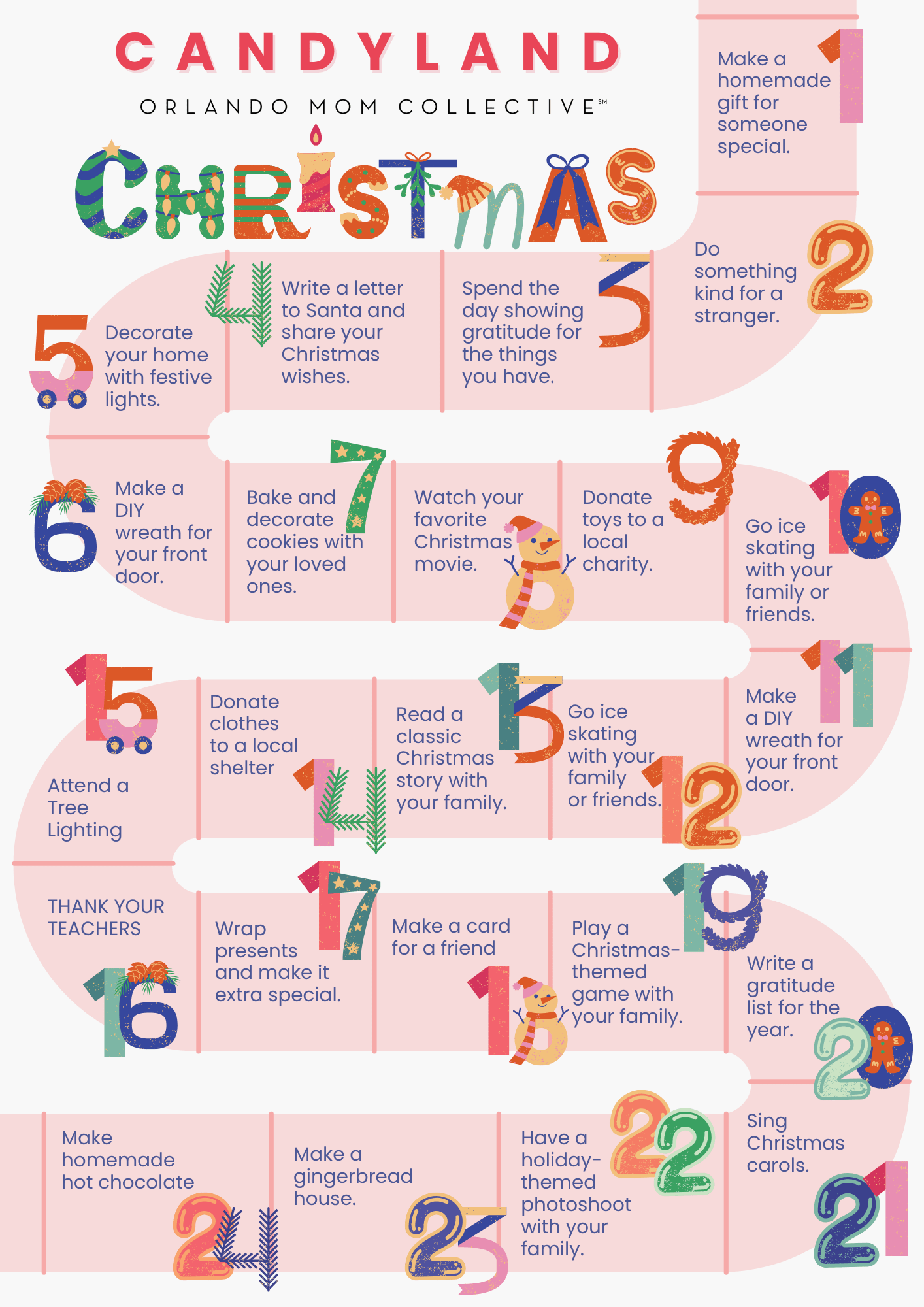 Candyland Christmas Bucket List