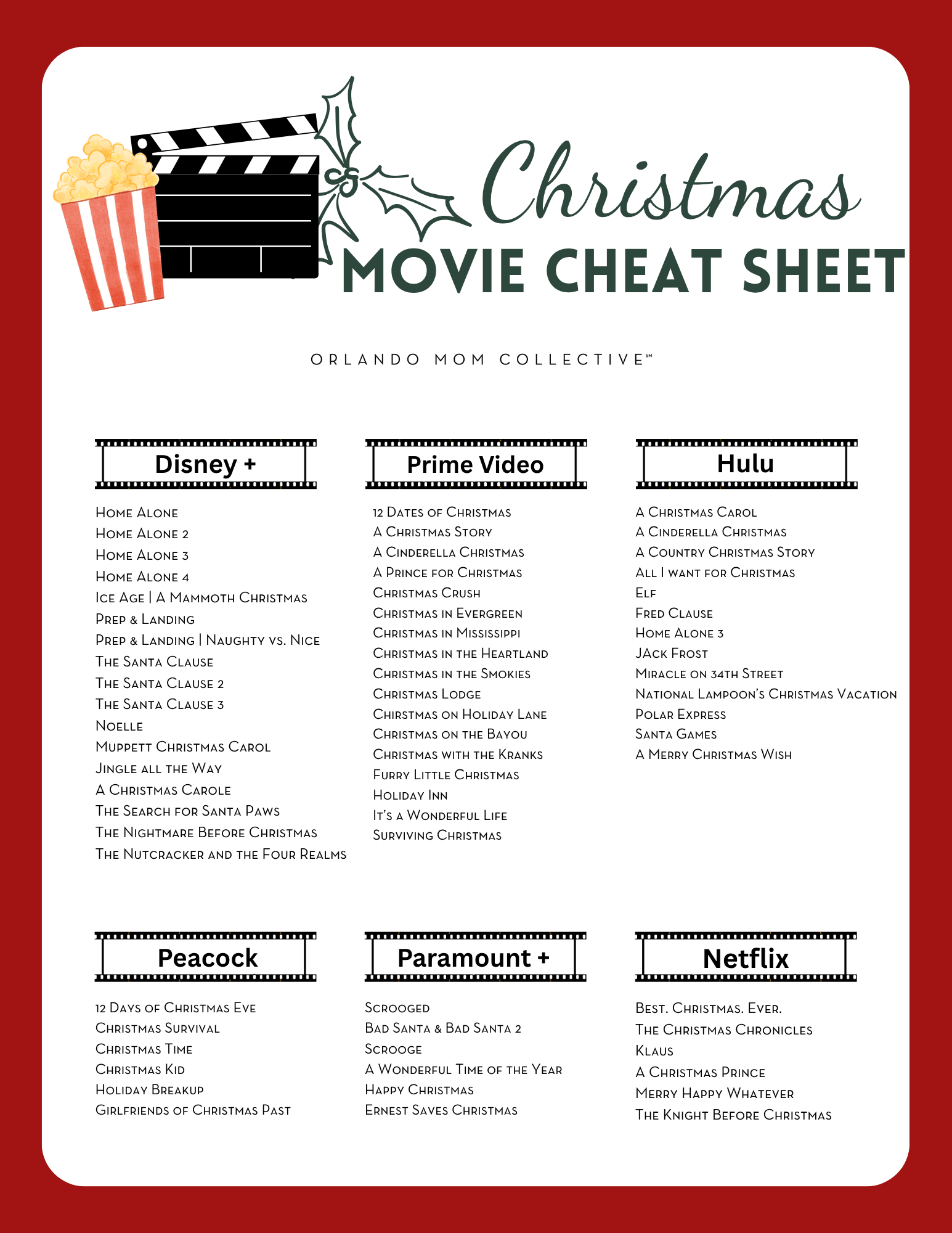 Christmas Movie Cheat Sheet
